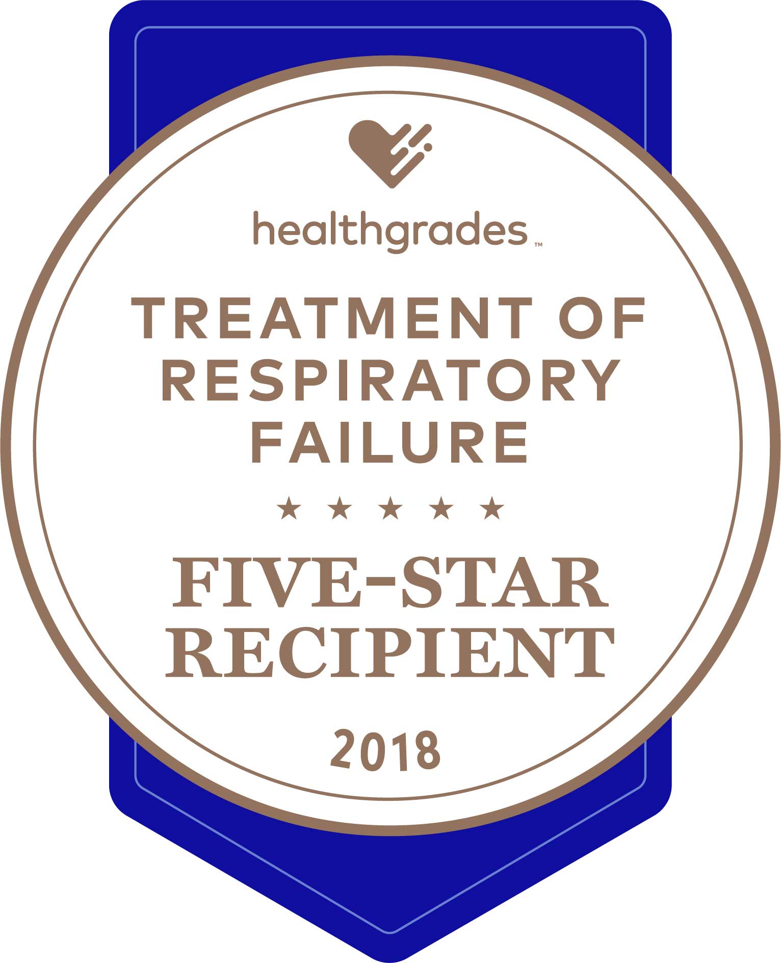 HG five star for treatment of respirator failure